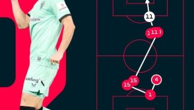 多米体育登录注册- 瓦伦西亚vs毕尔巴鄂竞技 